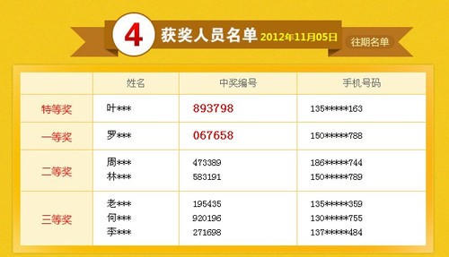揭秘777777788888888最快開(kāi)獎(jiǎng)的秘密，揭秘最快開(kāi)獎(jiǎng)的秘密，7777777與8888888背后的秘密揭曉