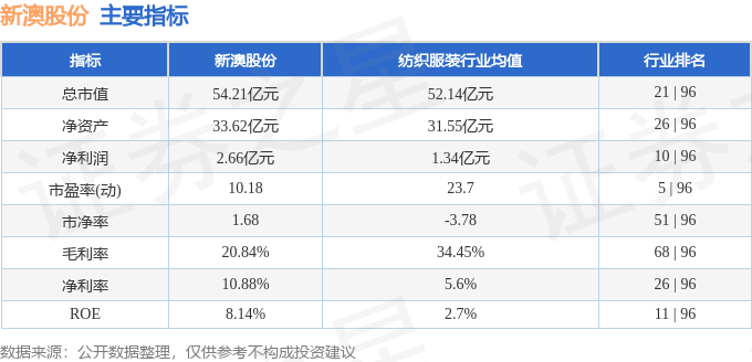新澳今晚上9點30開獎結(jié)果是什么呢視頻播放，新澳今晚9點30開獎結(jié)果揭曉，視頻直播預(yù)覽