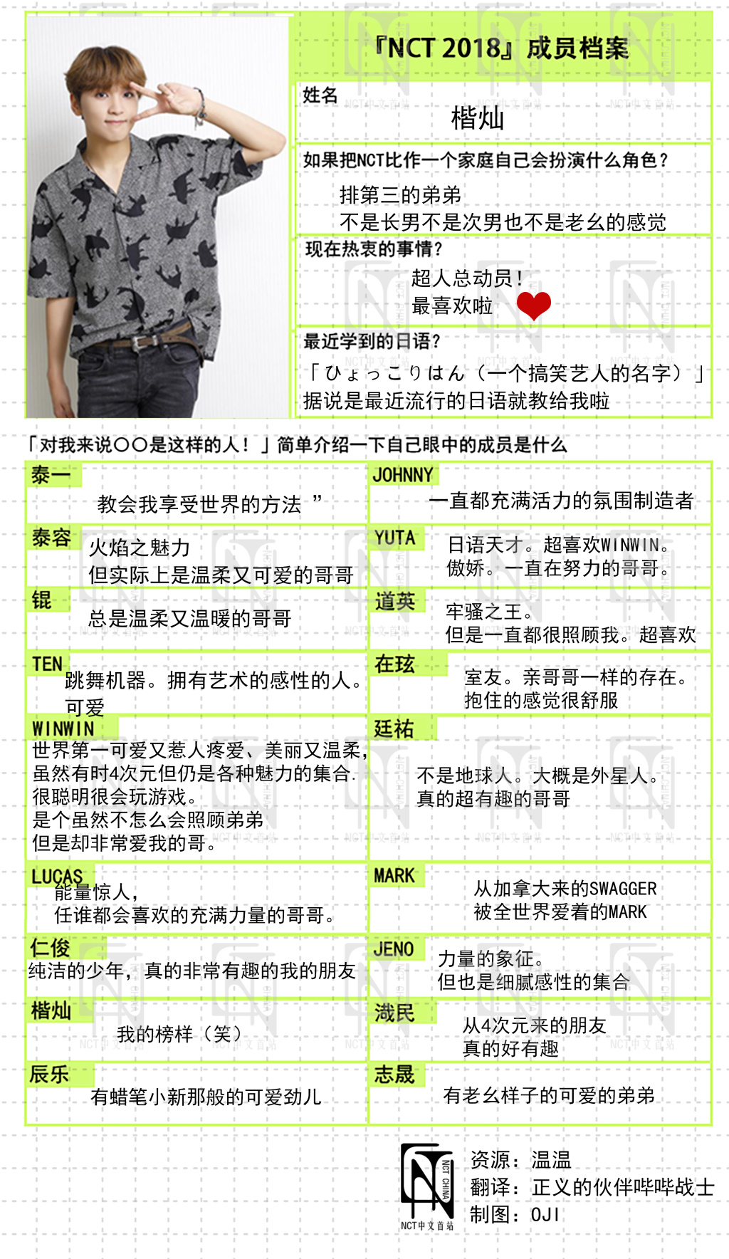 澳門神算子資料免費(fèi)公開查，今天是二伏嗎？揭秘神秘預(yù)測背后的真相，澳門神算子資料揭秘，預(yù)測背后的真相與今日是否為二伏日？