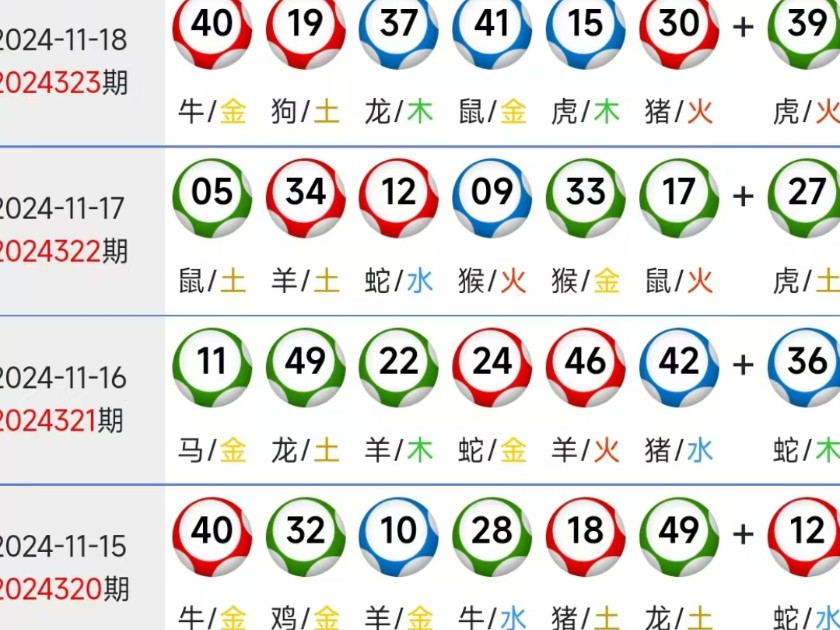 澳門精準四肖期期中特公開，揭秘彩票背后的秘密，澳門精準四肖期期中特揭秘，彩票背后的秘密公開！