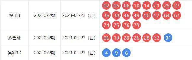 新澳開獎記錄今天結(jié)果查詢表格——全面解讀最新開獎動態(tài)，新澳開獎記錄今日結(jié)果查詢表格，最新動態(tài)全面解讀