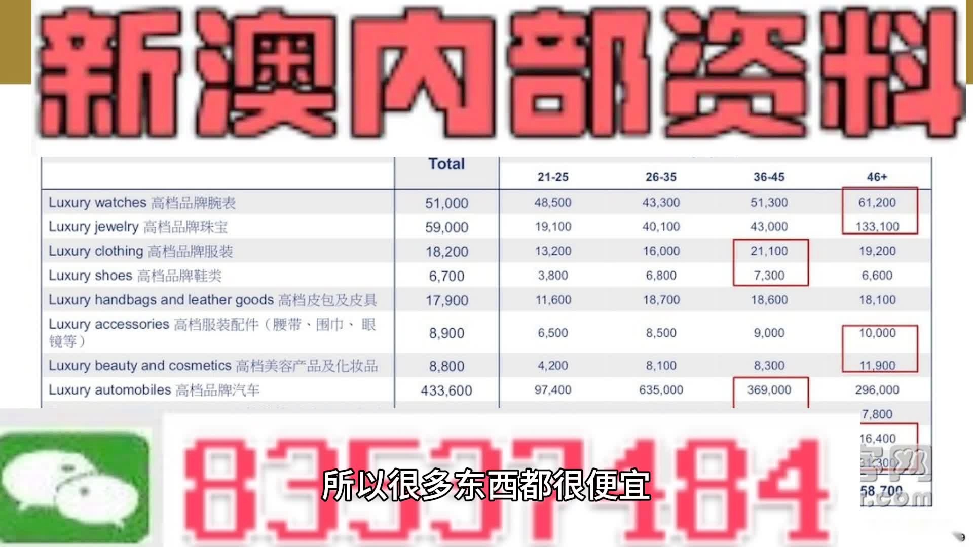 新澳新澳門正版資料