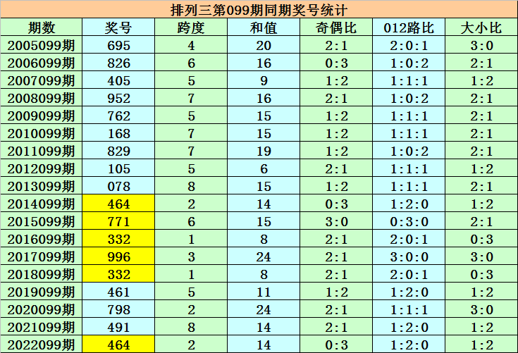 澳門一碼一碼100準(zhǔn)確，澳門一碼精準(zhǔn)預(yù)測