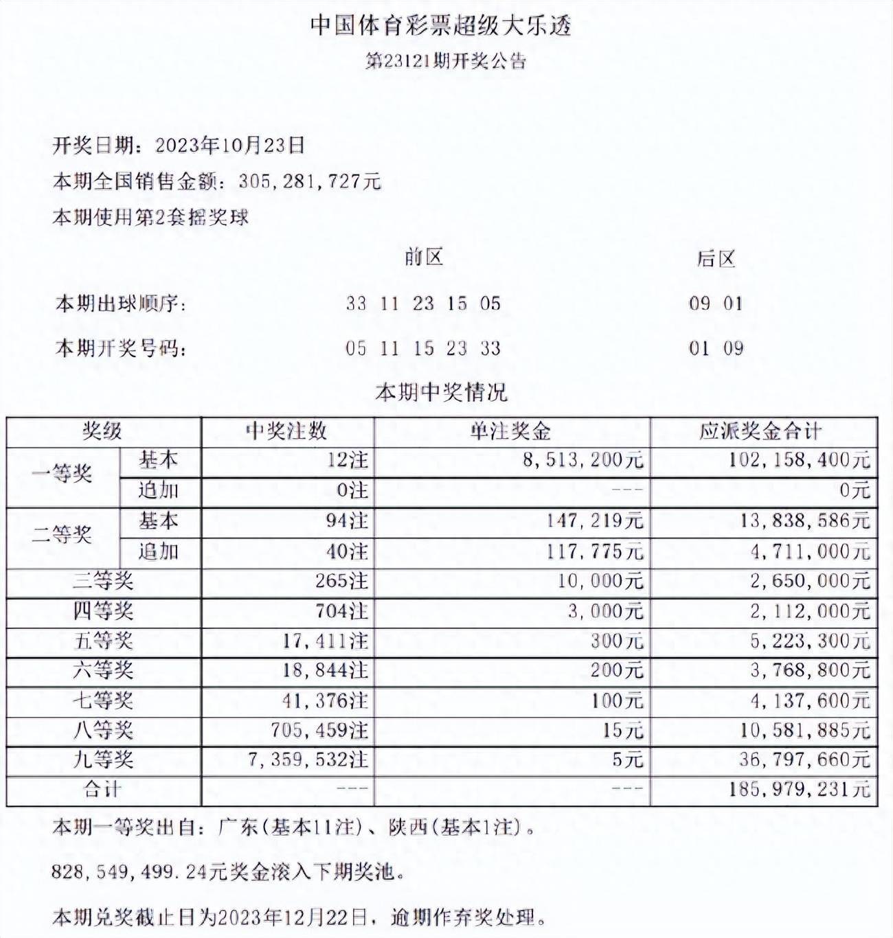 澳門六開彩開獎(jiǎng)結(jié)果開獎(jiǎng)記錄2025年，澳門六開彩開獎(jiǎng)結(jié)果記錄 2025年全記錄