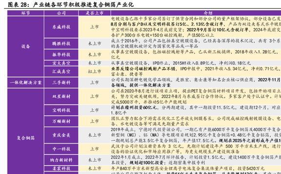 香港六合彩開獎(jiǎng)結(jié)果及開獎(jiǎng)記錄，探索2025年今天的神秘?cái)?shù)字世界，香港六合彩開獎(jiǎng)結(jié)果與記錄探索，揭秘?cái)?shù)字世界的未來奧秘（2025年）
