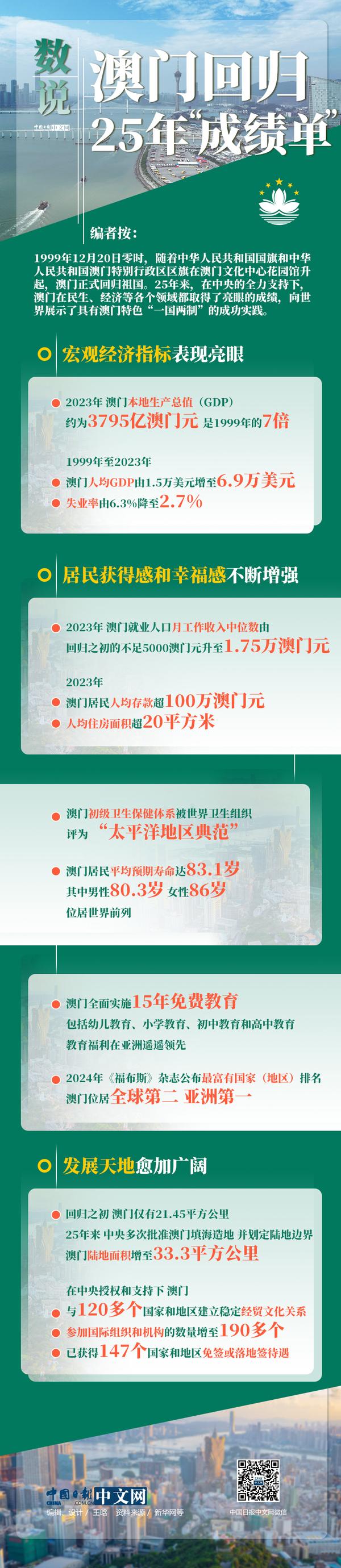 2025年澳門歷史記錄ZFC，探尋歷史脈絡(luò)，共襄時代輝煌，澳門歷史脈絡(luò)探尋，ZFC賽事共襄時代輝煌，澳門歷史記錄2025回顧
