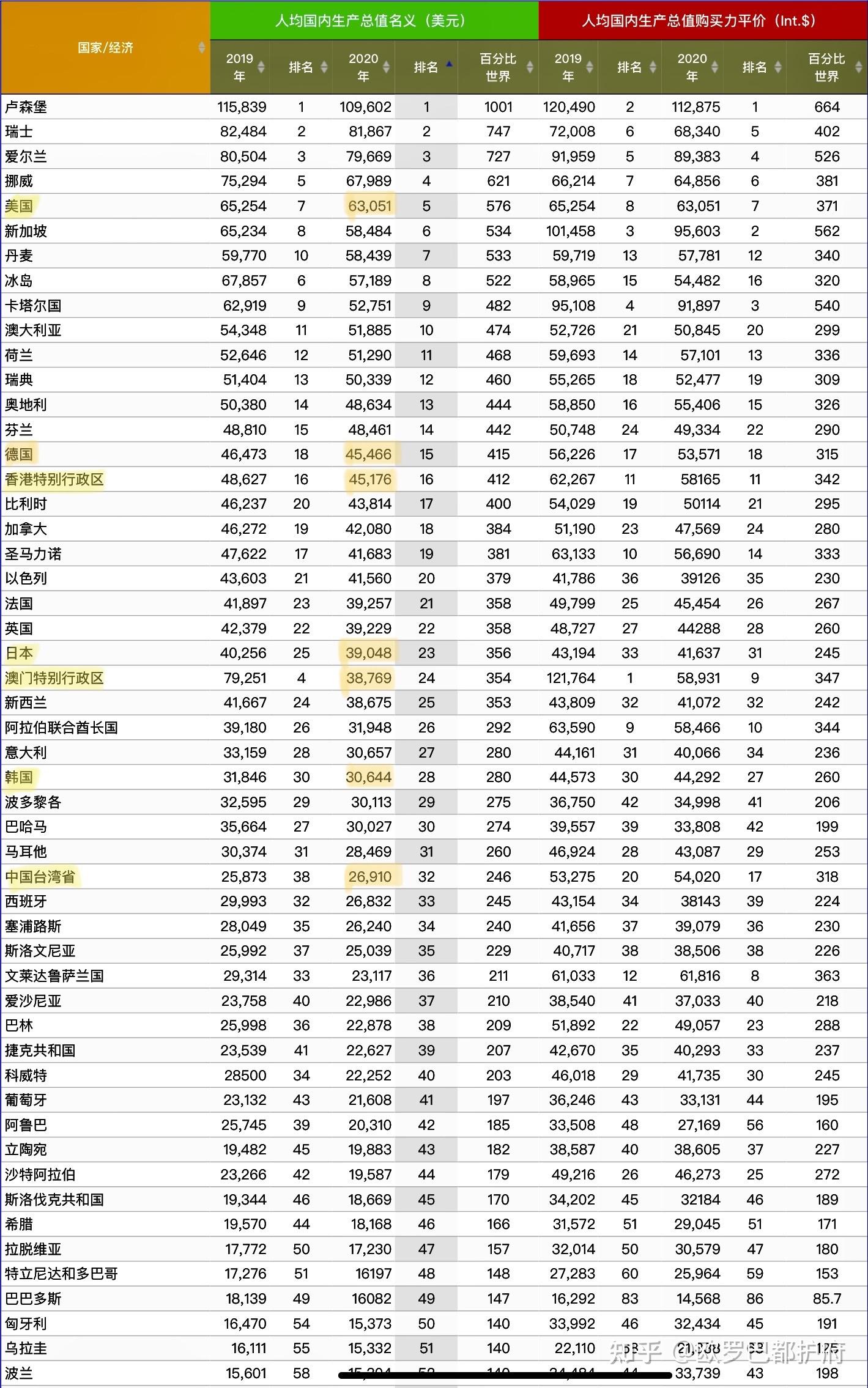 新澳門一碼一碼，探索真實的100%準(zhǔn)確率，澳門一碼一碼揭秘，真實探索與百分百準(zhǔn)確率揭秘