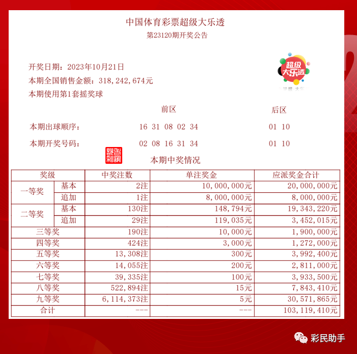 揭秘2025年新澳門今晚開獎(jiǎng)結(jié)果查詢——全方位解讀彩票開獎(jiǎng)過程，揭秘新澳門彩票開獎(jiǎng)過程，查詢今晚開獎(jiǎng)結(jié)果及全方位解讀彩票開獎(jiǎng)細(xì)節(jié)