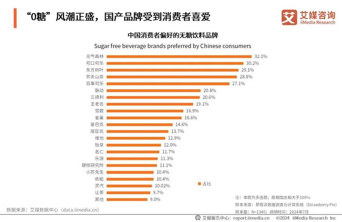 澳彩2025年免費全年資料大，澳彩2025全年免費資料大全