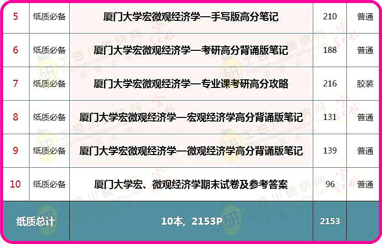 澳彩2025年免費(fèi)全年資料大解析，澳彩2025全年資料免費(fèi)大解析，全年資料詳解與預(yù)測(cè)