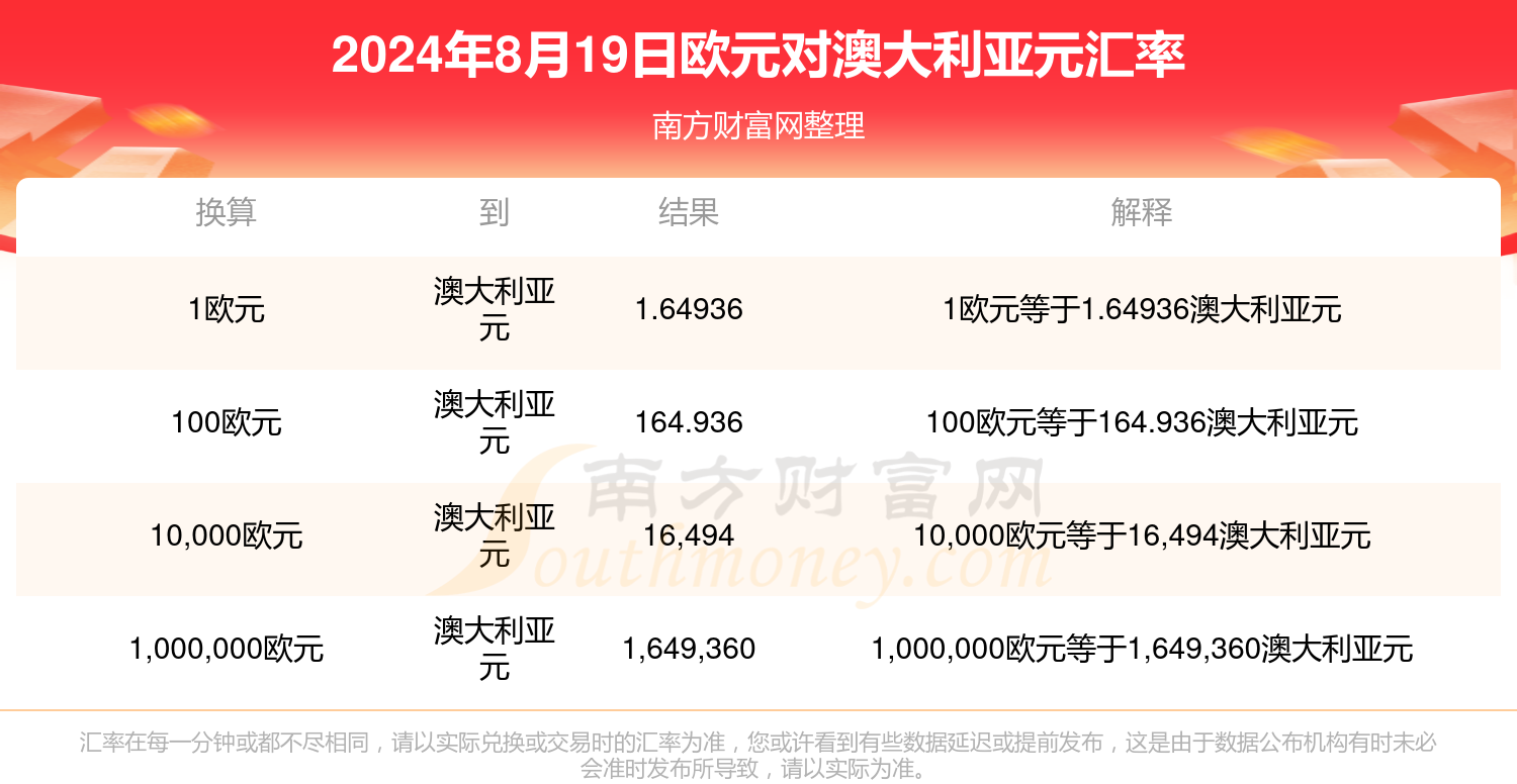 2025年新澳門今晚開獎結(jié)果查詢——全方位解讀彩票開獎信息，澳門彩票開獎結(jié)果解讀，全方位查詢新澳門彩票開獎信息