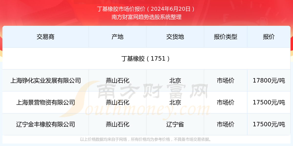2025年新澳門今晚開獎結(jié)果查詢，澳門彩票開獎結(jié)果查詢 2025年今晚最新資訊