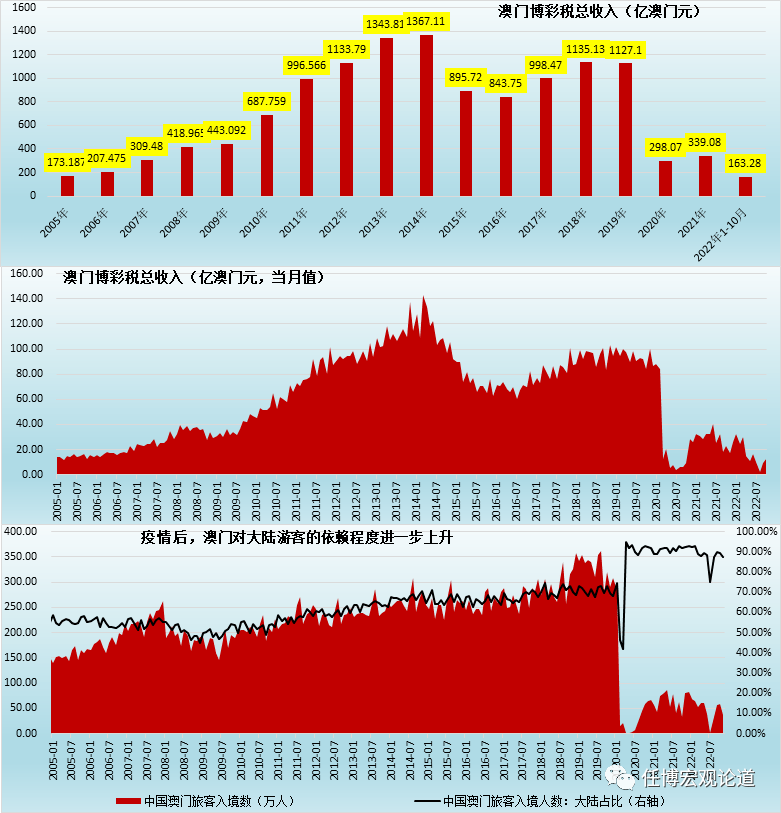 澳門彩歷史開獎(jiǎng)結(jié)果走勢(shì)圖表解析，澳門彩歷史開獎(jiǎng)結(jié)果走勢(shì)圖表深度解析