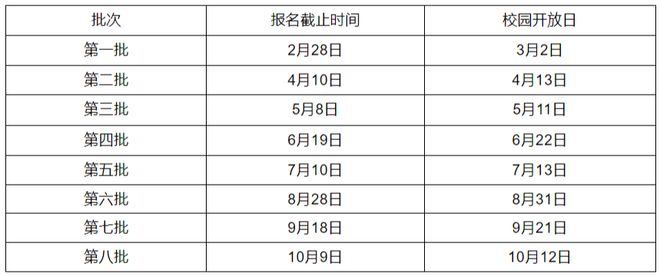 香港正版資料免費(fèi)大全生肖表2025最新版，香港正版資料免費(fèi)大全，2025最新版生肖表全解析