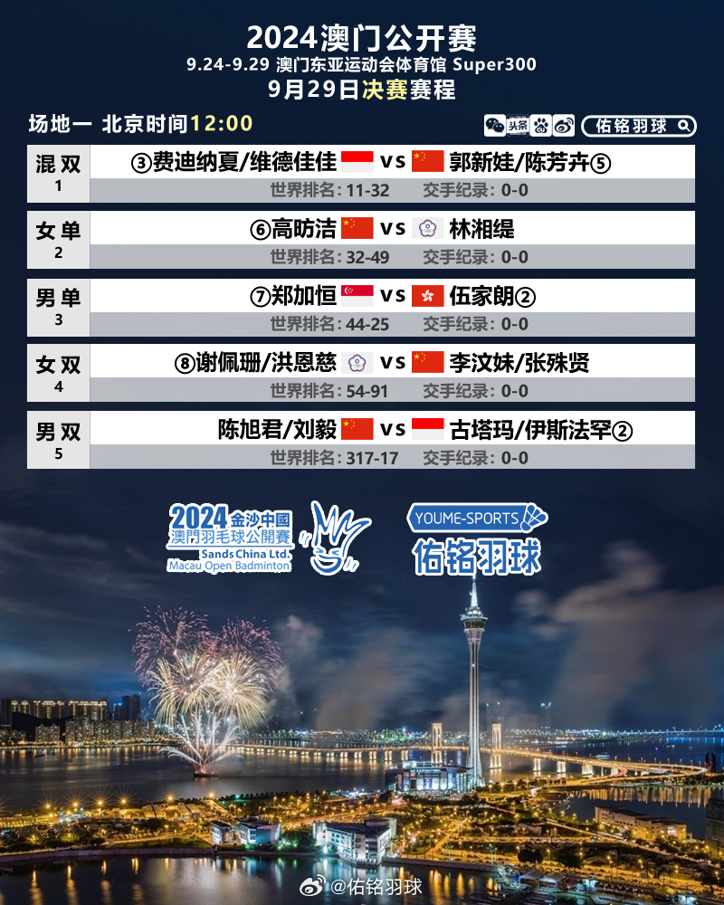 澳門今天晚上特馬開(kāi)什么，澳門今晚特馬開(kāi)獎(jiǎng)號(hào)碼預(yù)測(cè)（獨(dú)家揭秘）
