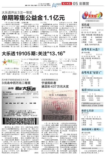 2025澳門天天開好彩大全53期10點半，澳門彩票預(yù)測，2025年天天好彩第53期開獎時間揭曉