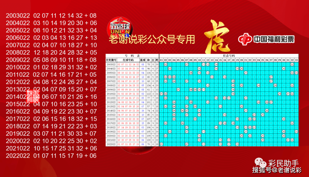 新澳六開彩開獎結果查詢合肥中獎號碼，新澳六開彩合肥中獎號碼查詢結果公布