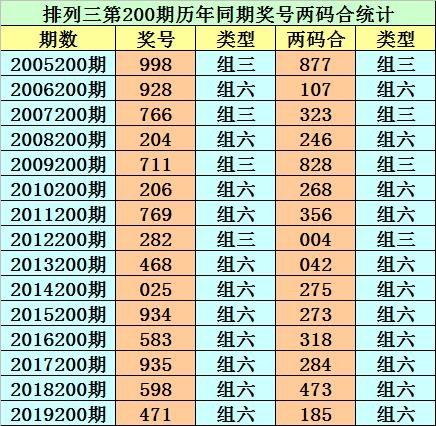 香港二四六開獎免費結(jié)果一香港歷史最快開獎結(jié)果，香港二四六開獎結(jié)果及歷史最快開獎記錄免費查詢