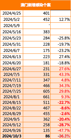 探索未來之門，走進新澳門正版免費資本車297的奇幻世界，探索未來之門，新澳門正版免費資本車297奇幻之旅