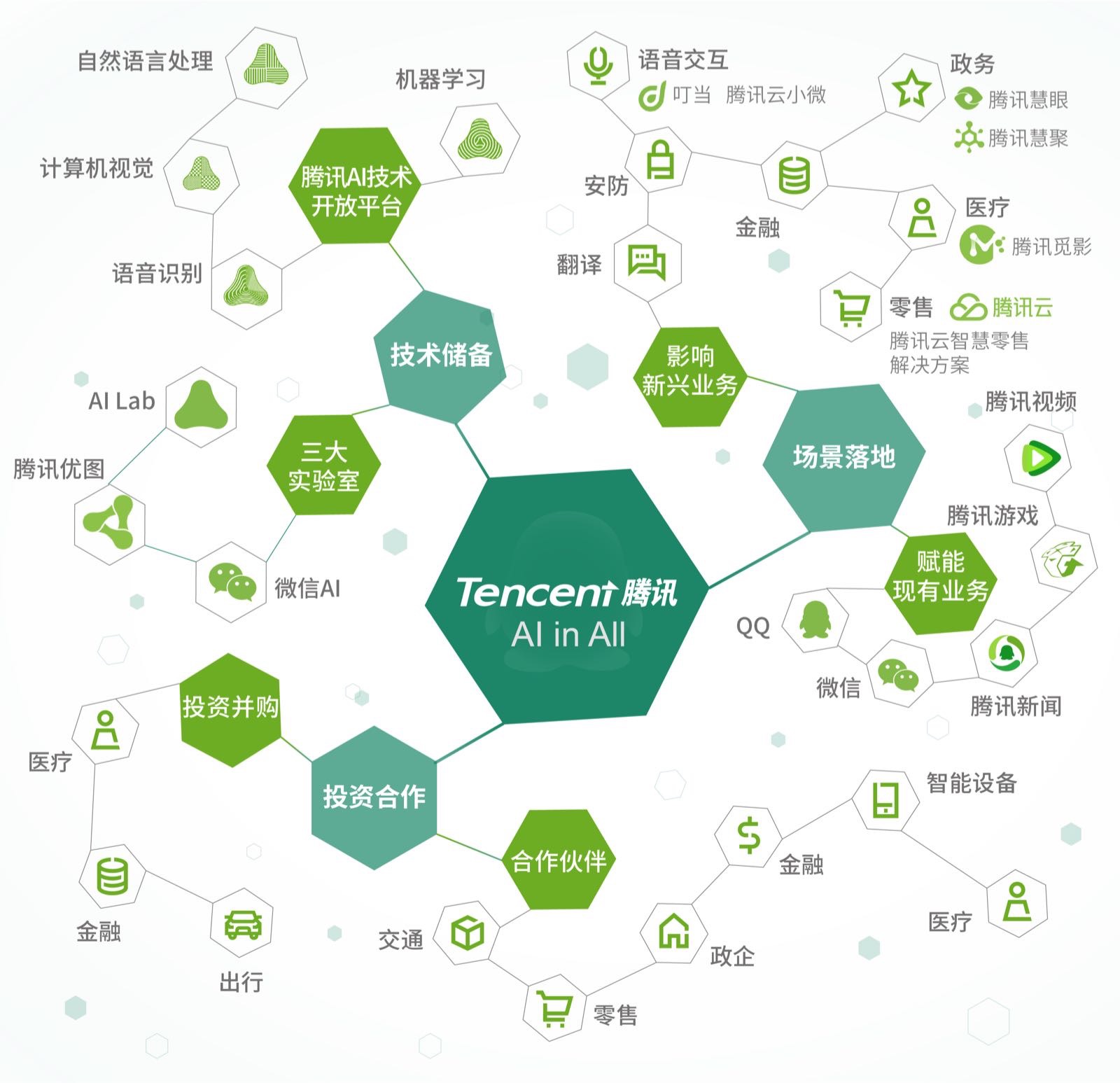 香港資料正版大全2025，智能生態(tài)發(fā)展的專注之路，香港正版資料大全2025，智能生態(tài)發(fā)展的專注探索