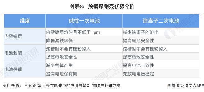 2025免費資料精準一碼494，揭秘精準一碼，免費資料獲取渠道及價值解析
