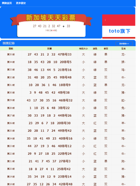 澳門天天開彩期期精準(zhǔn)——揭秘彩票背后的秘密，澳門彩票揭秘，精準(zhǔn)開彩背后的秘密