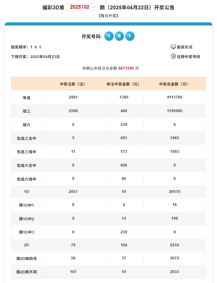 揭秘，2025年新澳門今晚開獎結(jié)果查詢，揭秘，新澳門今晚開獎結(jié)果查詢 2025年最新預(yù)告！