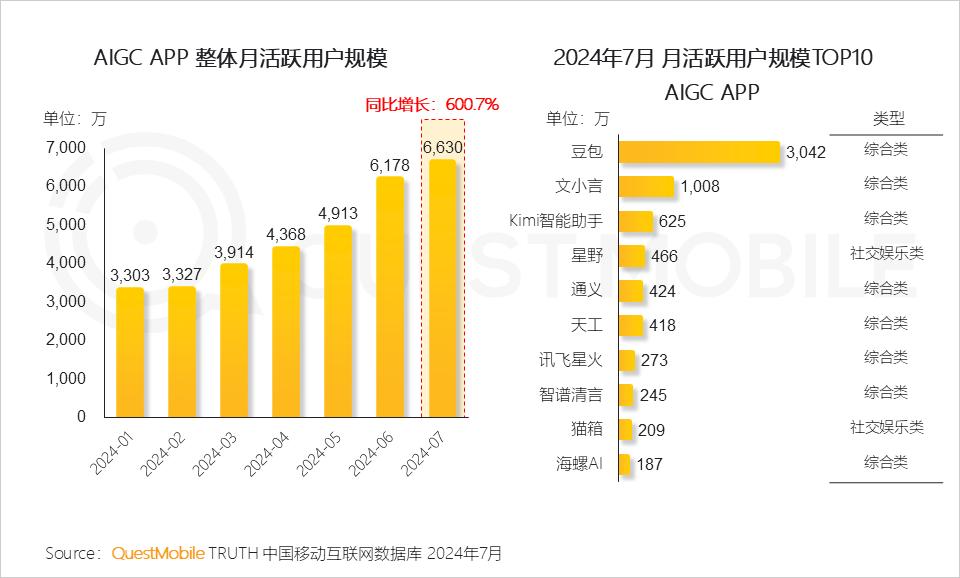 香港資料正版大全2025，專注于智能生態(tài)發(fā)展的獨(dú)特魅力，香港正版資料大全2025，智能生態(tài)發(fā)展的獨(dú)特魅力聚焦