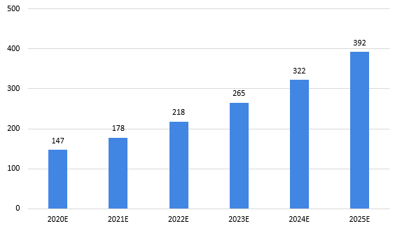 香港資料正版大全2025，專注于智能生態(tài)發(fā)展的獨(dú)特魅力，香港正版資料大全2025，智能生態(tài)發(fā)展的獨(dú)特魅力聚焦