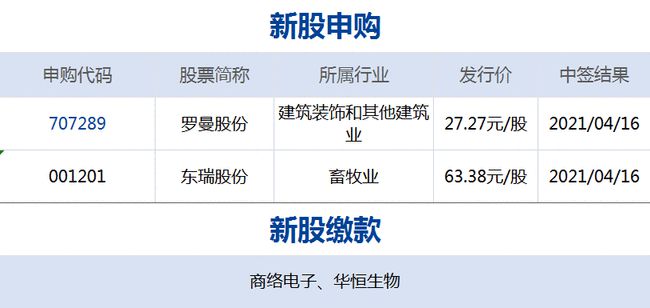2025免費資料精準一碼494，揭秘精準一碼，免費資料獲取渠道及價值解析