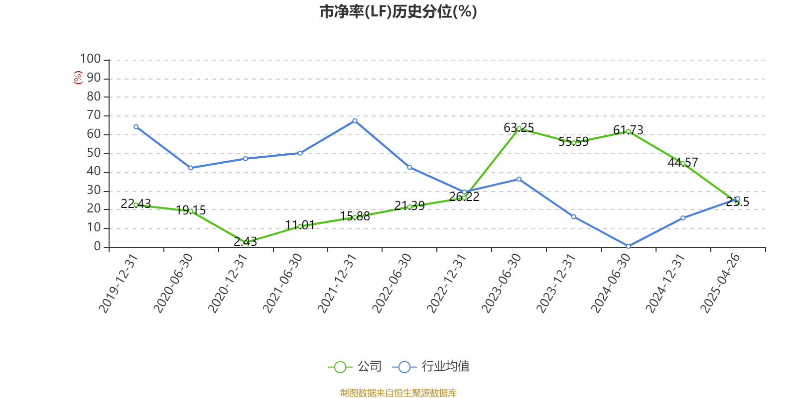 新澳2025資料深度解析，新澳2025資料深度解讀報(bào)告