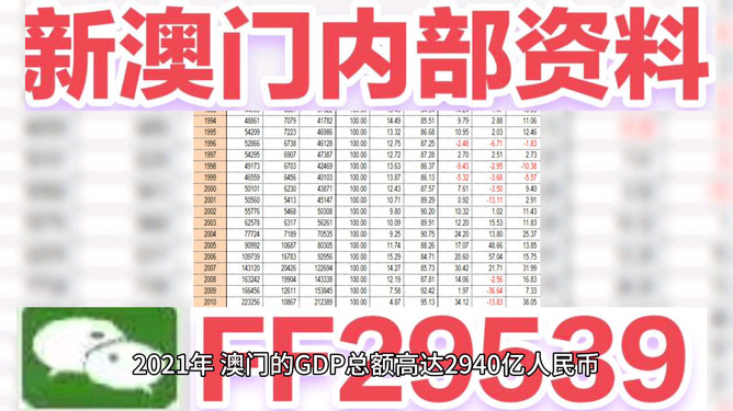 2025今晚澳門(mén)開(kāi)獎(jiǎng)結(jié)果，2025年澳門(mén)今晚開(kāi)獎(jiǎng)結(jié)果揭曉