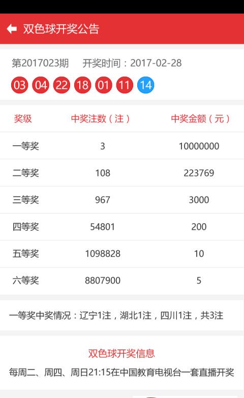新澳門彩歷史開獎(jiǎng)記錄走勢圖，澳門彩歷史開獎(jiǎng)記錄走勢圖概覽
