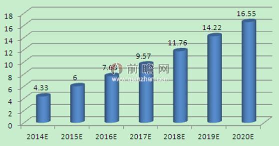 香港資料正版大全2025專注于智能生態(tài)發(fā)展，香港智能生態(tài)發(fā)展正版資料大全 2025專注前沿動(dòng)態(tài)