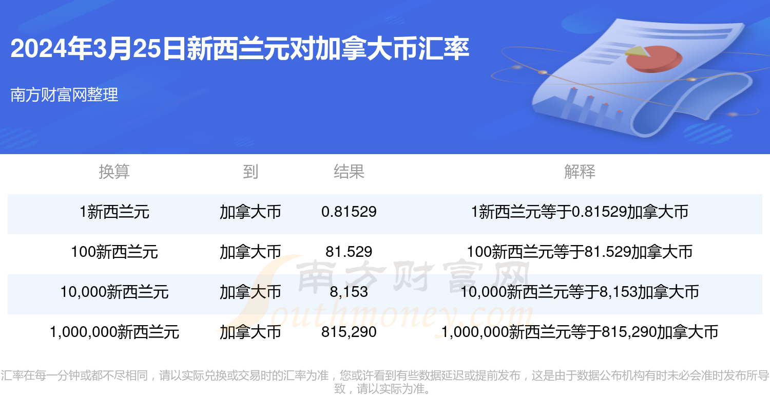 揭秘，2025年新澳門今晚開獎(jiǎng)結(jié)果查詢?nèi)ヂ裕?dú)家揭秘，2025年新澳門今晚開獎(jiǎng)結(jié)果查詢?nèi)ヂ越馕? class=