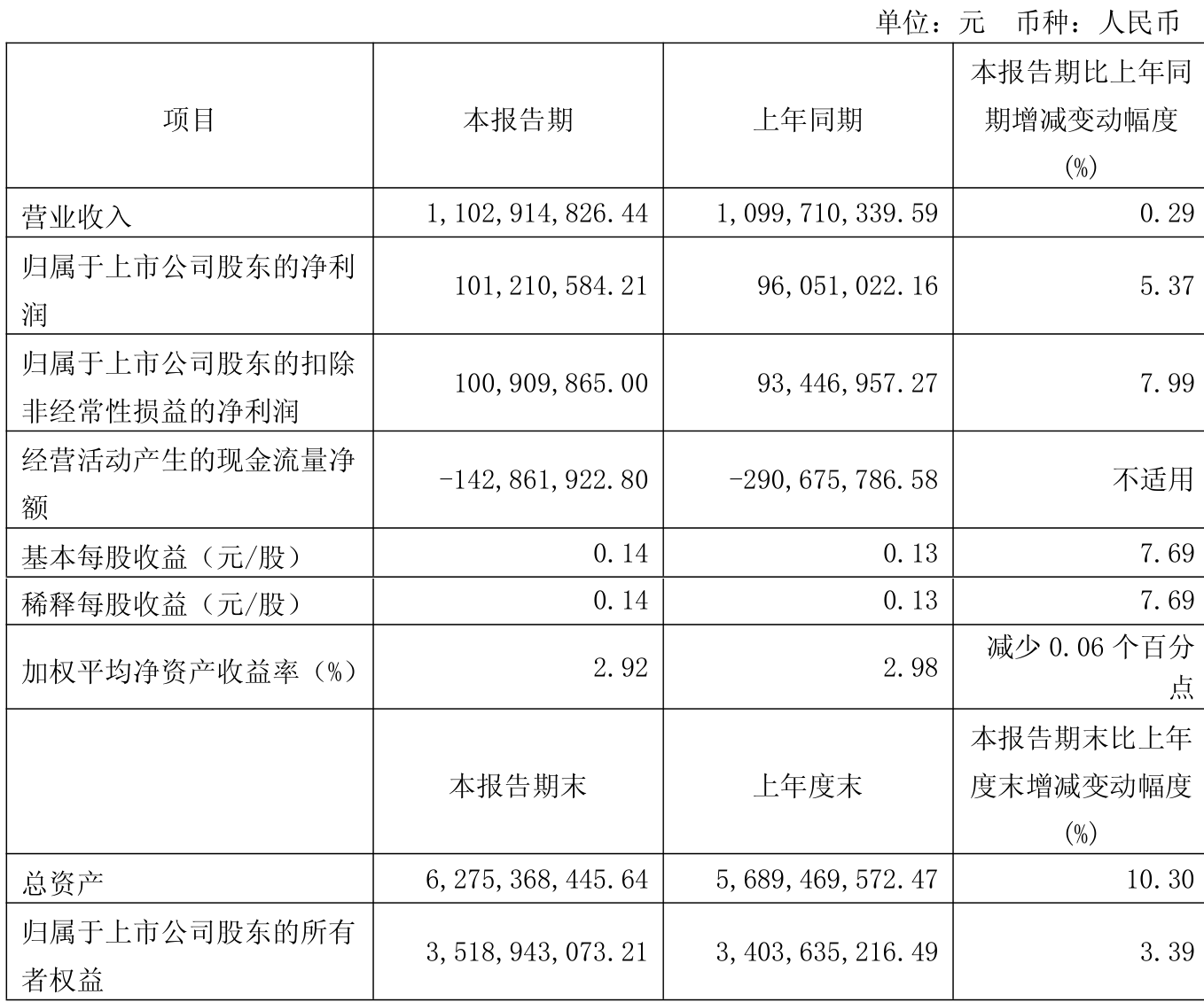 新澳2025資料，新澳2025年發(fā)展資料概覽