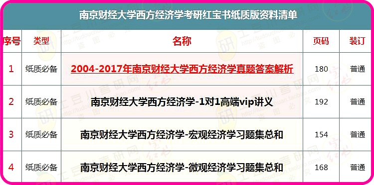 澳彩2025年免費全年資料大，澳彩2025全年免費資料大全