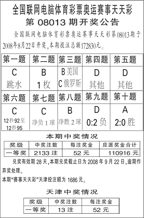澳門天天彩開(kāi)獎(jiǎng)公告官網(wǎng)，探索彩票公告的權(quán)威平臺(tái)，澳門天天彩開(kāi)獎(jiǎng)公告官網(wǎng)，權(quán)威彩票公告探索平臺(tái)