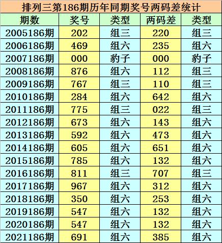 香港二四六開獎結(jié)果