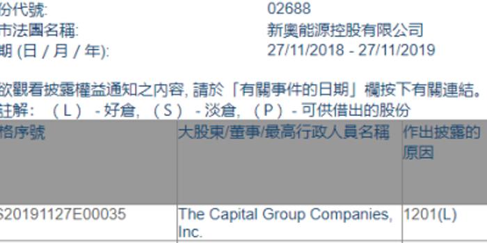 2025新奧正版資料