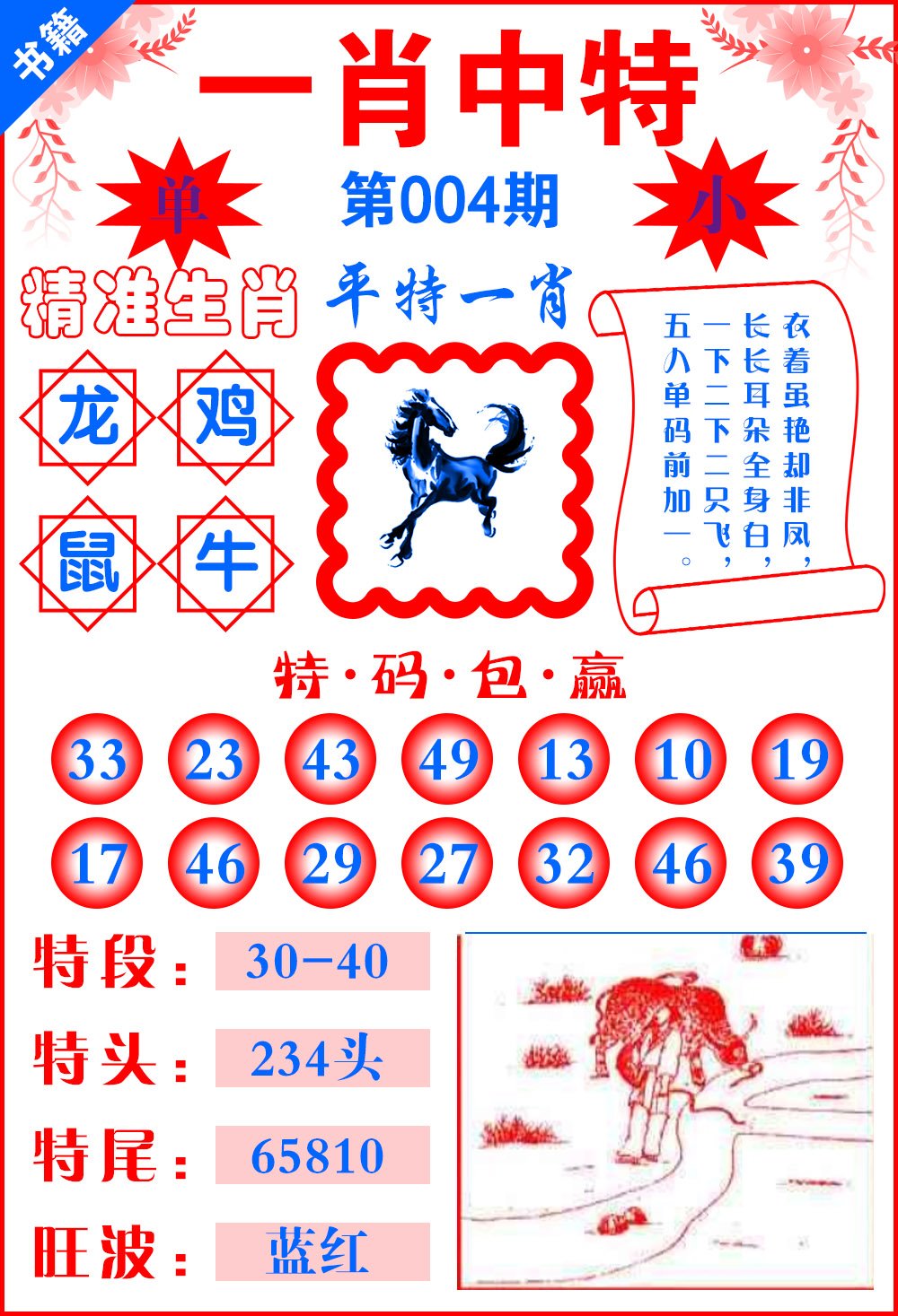 香港100最準(zhǔn)的一肖中，香港最準(zhǔn)一肖預(yù)測