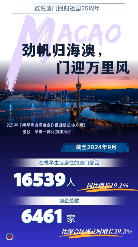 2025年新澳門(mén)今晚開(kāi)什么，澳門(mén)今晚開(kāi)獎(jiǎng)?lì)A(yù)測(cè)及結(jié)果分析