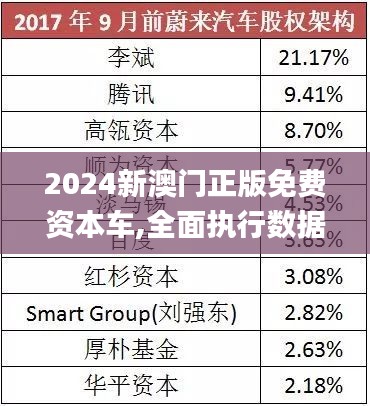 探索未來，走進(jìn)2025新澳門正版免費(fèi)資本車297的世界，走進(jìn)未來，揭秘澳門正版免費(fèi)資本車297的世界探索之旅