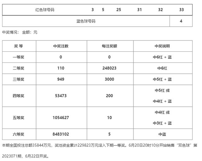 澳門一碼一碼100準(zhǔn)確 官方，澳門一碼精準(zhǔn)預(yù)測(cè)，官方發(fā)布100%準(zhǔn)確數(shù)據(jù)