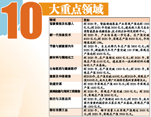 2025天天彩正版資料大全十，一網(wǎng)打盡，彩民必備，2025天天彩正版資料大全十，彩民必備指南一網(wǎng)打盡