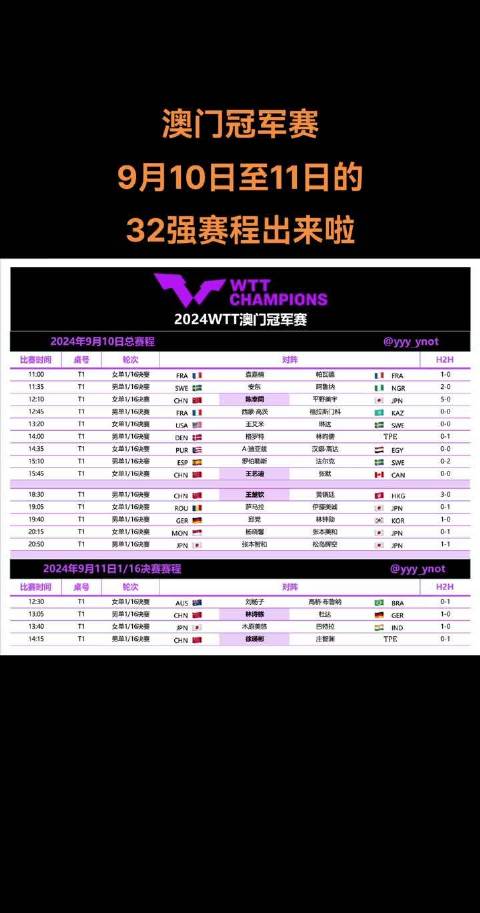 今晚澳門特馬開的什么，澳門今晚特馬開獎結(jié)果揭曉