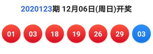 今晚最準確一注雙色球開獎結果，今晚雙色球開獎結果揭曉，一注精準預測
