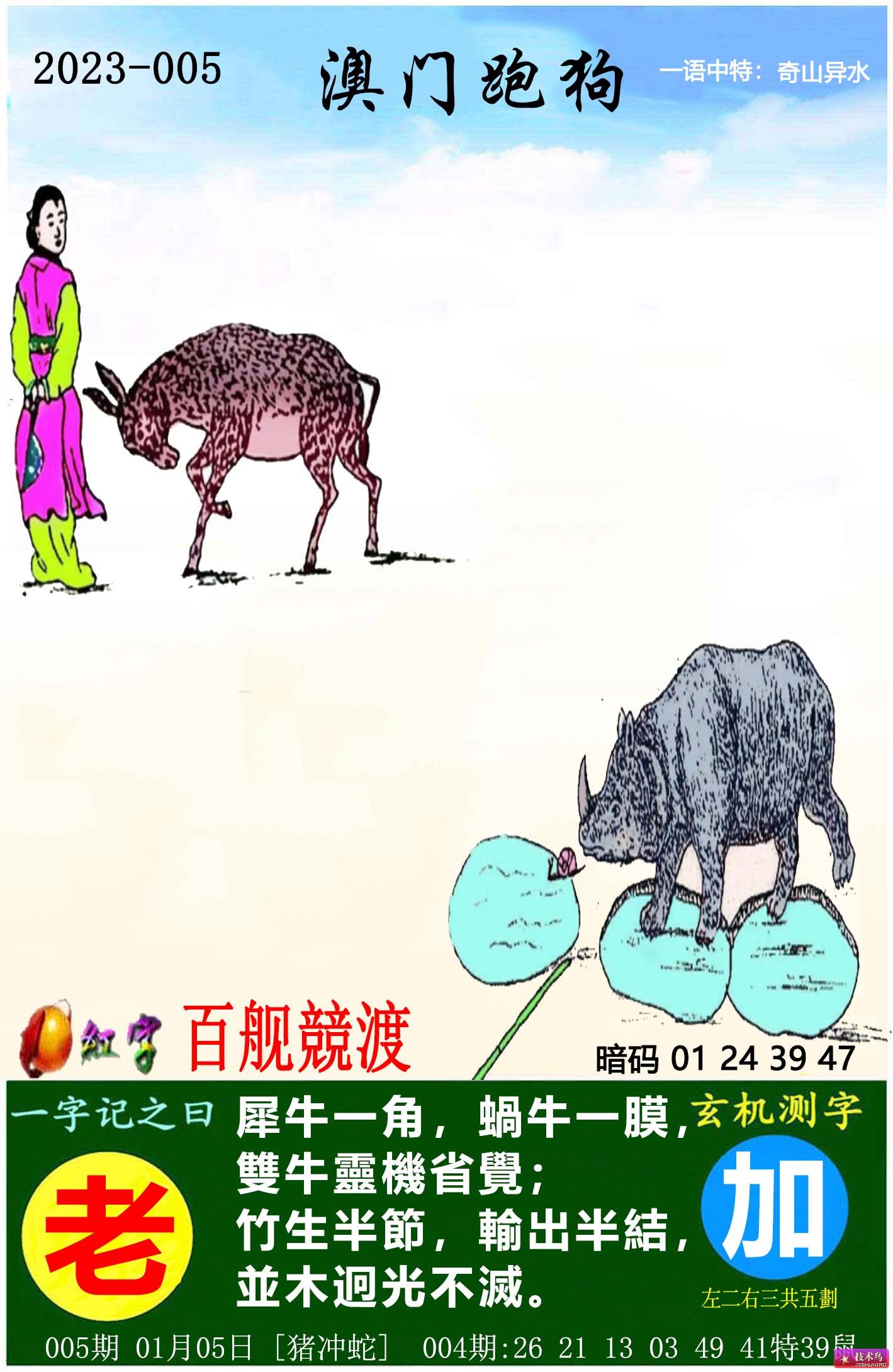 跑狗圖(新版)，跑狗圖（新版）介紹
