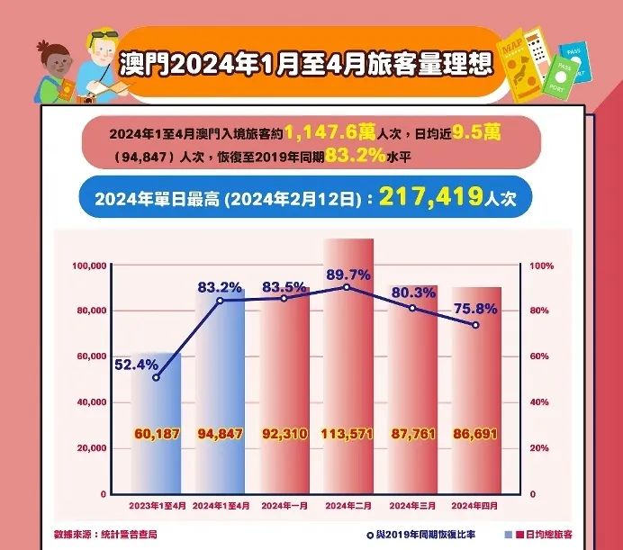 第17頁