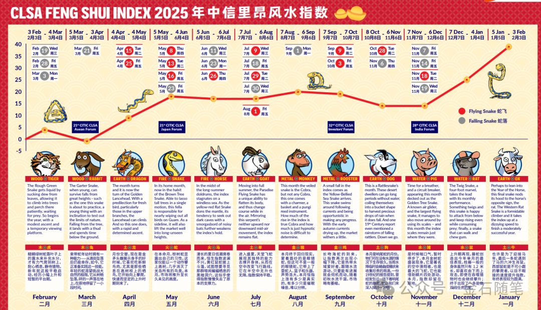 2025天天彩正版資料大全十，一網(wǎng)打盡彩票資訊與攻略，2025天天彩正版資料大全，一網(wǎng)打盡彩票資訊與攻略
